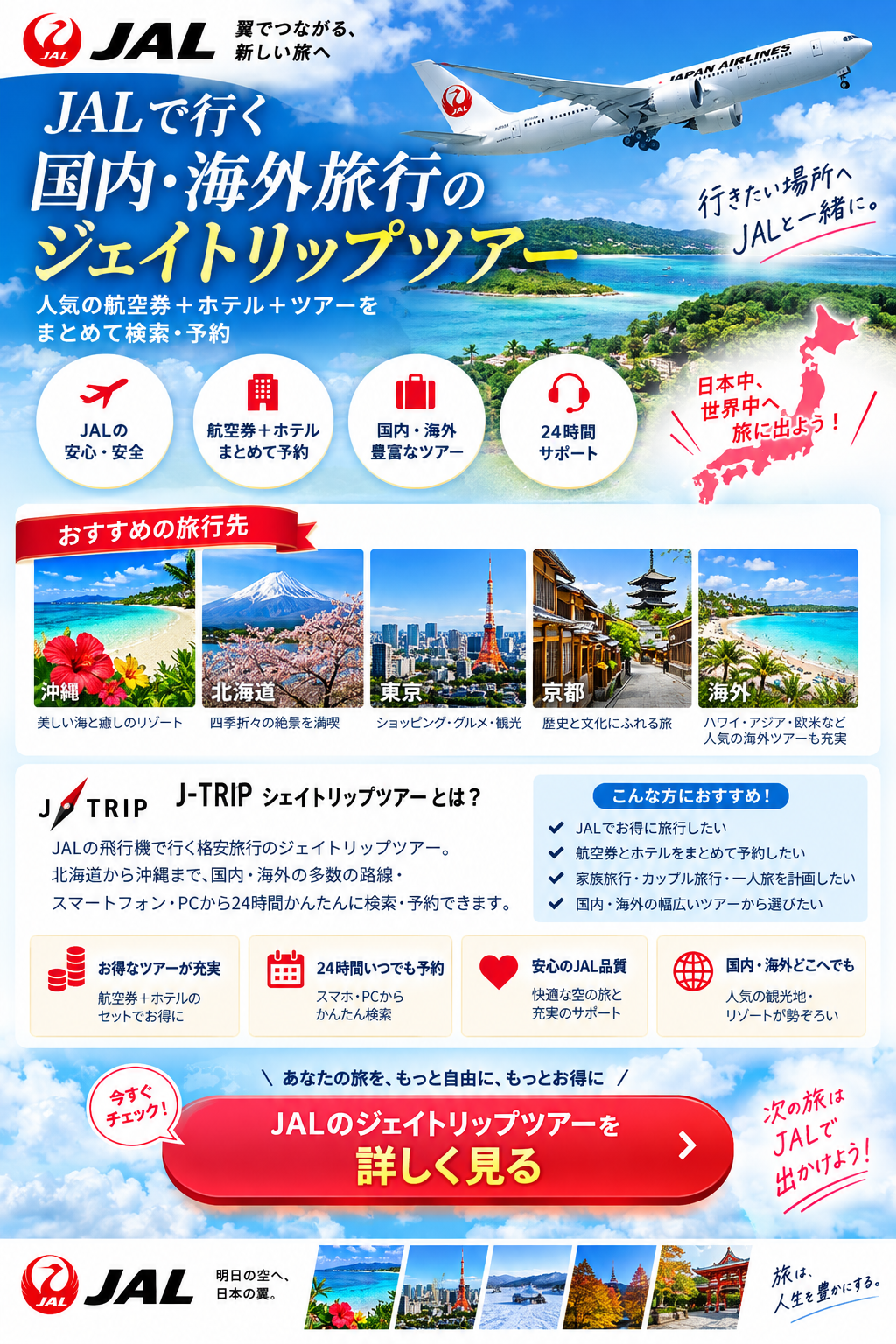 旅行にいきたい