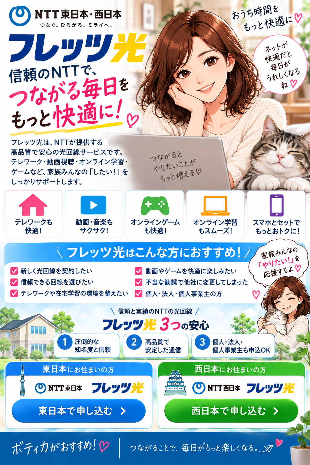 フレッツ光｜NTT東日本・西日本